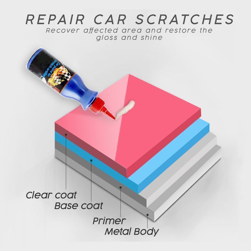 ❗First Choice❗Car Scratch Remover