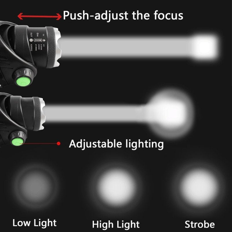 Sports Outdoor Glare Headlight
