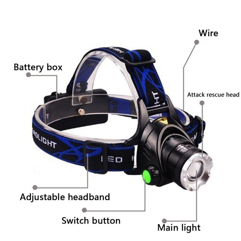 Sports Outdoor Glare Headlight