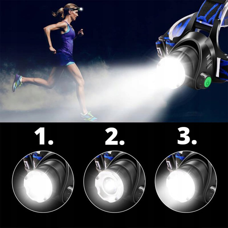 Sports Outdoor Glare Headlight