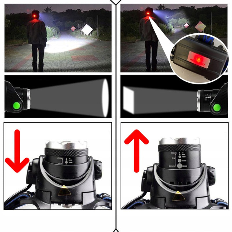 Sports Outdoor Glare Headlight