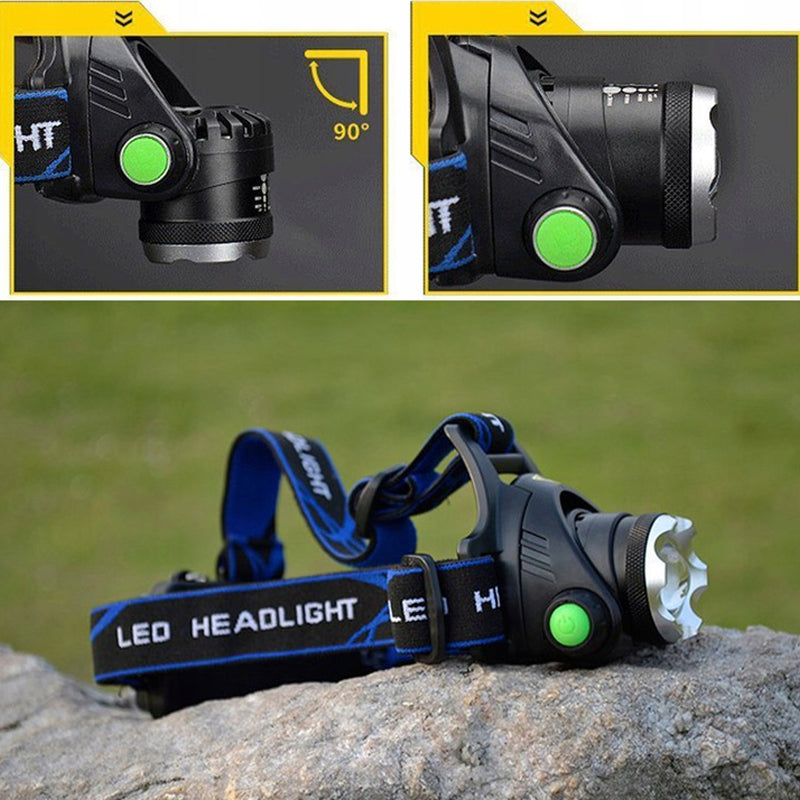 Sports Outdoor Glare Headlight